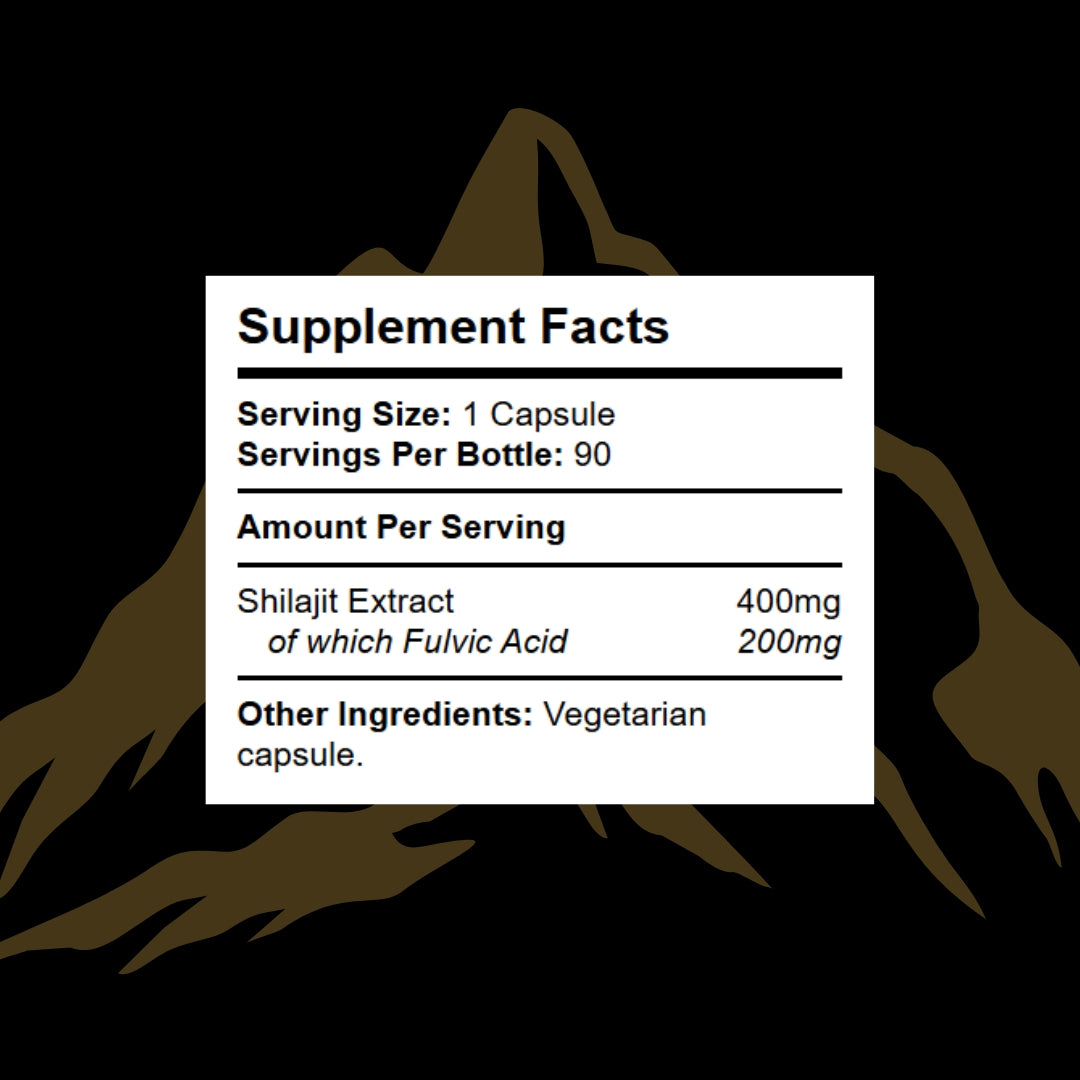 Supplement Facts panel for Shilajit showing 400mg (50% Fulvic Acid)