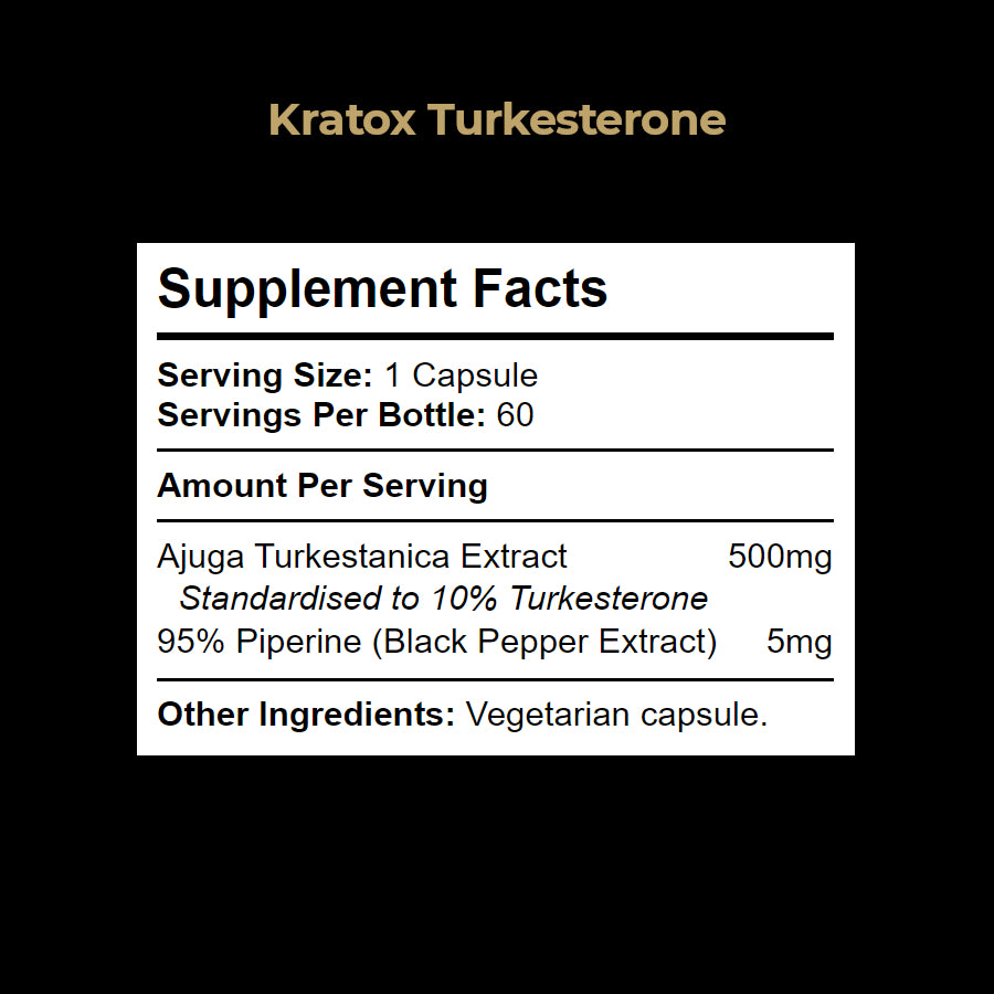 500mg Turkesterone 10%