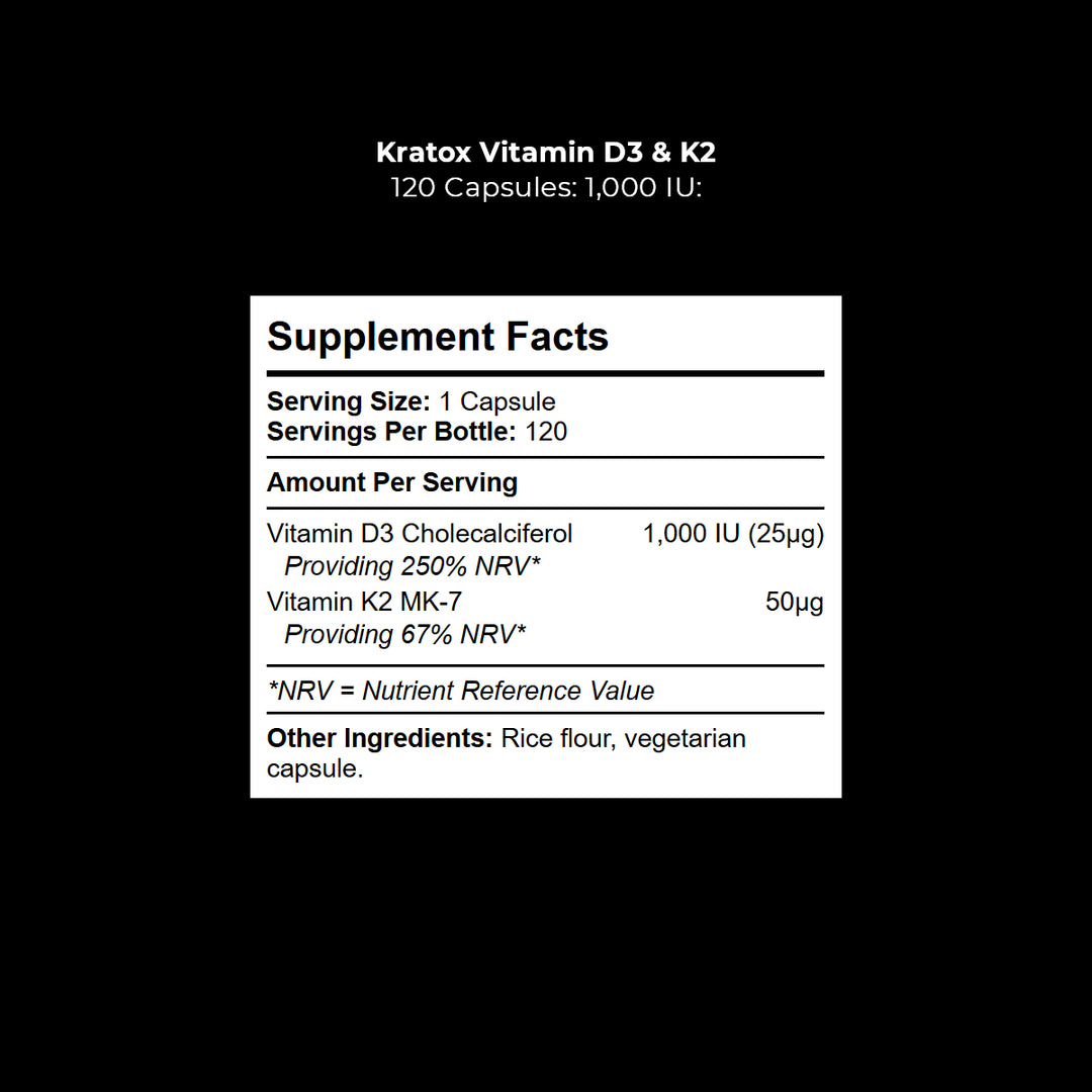 Vitamin D3 &amp; K2