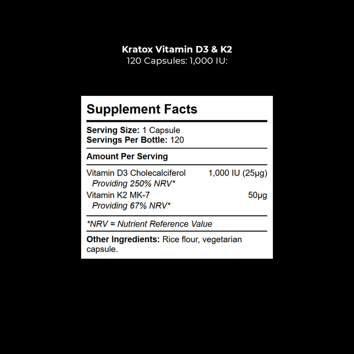 Vitamin D3 &amp; K2