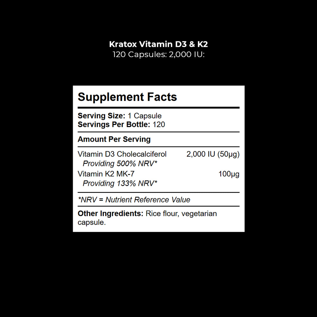 Nutritional information for Vitamin D3 + K2 supplement — calcium-supporting vitamin complex.  
