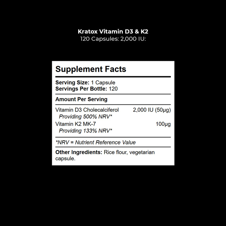 Nutritional information for Vitamin D3 + K2 supplement — calcium-supporting vitamin complex.  

