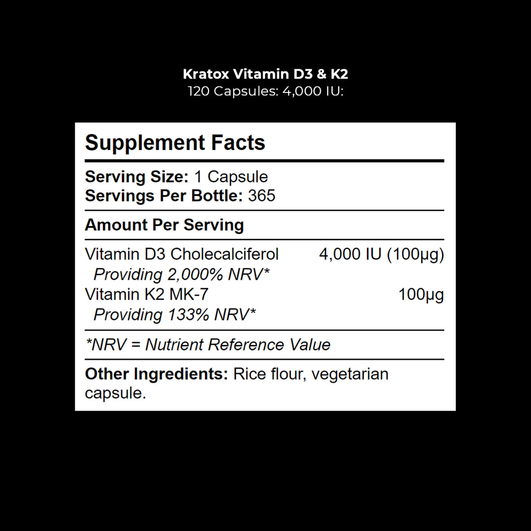Supplement label for Kratox Vitamin D3 &amp; K2 on a black background
