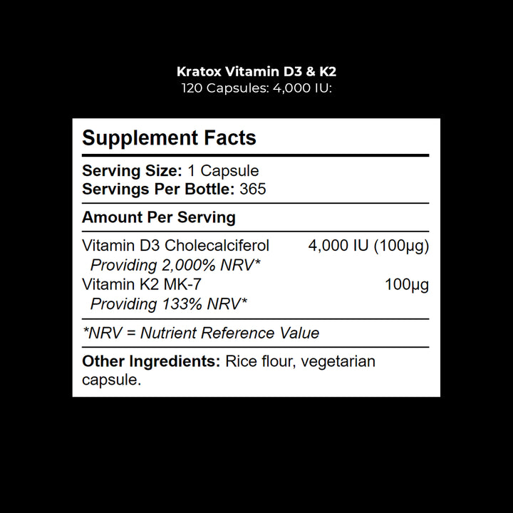 Supplement label for Kratox Vitamin D3 &amp; K2 on a black background