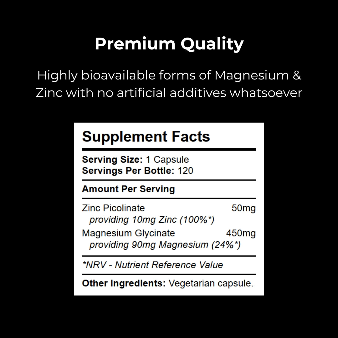 Zinc &amp; Magnesium