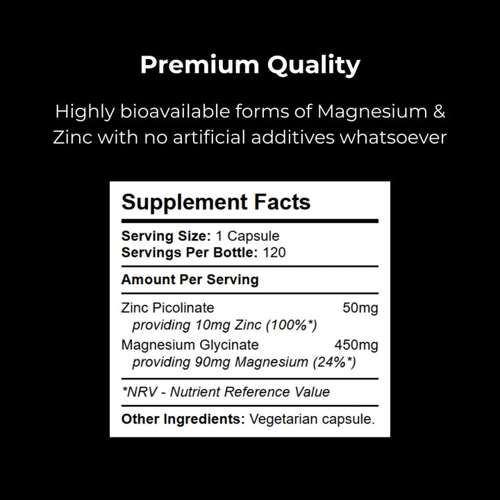 Zinc &amp; Magnesium