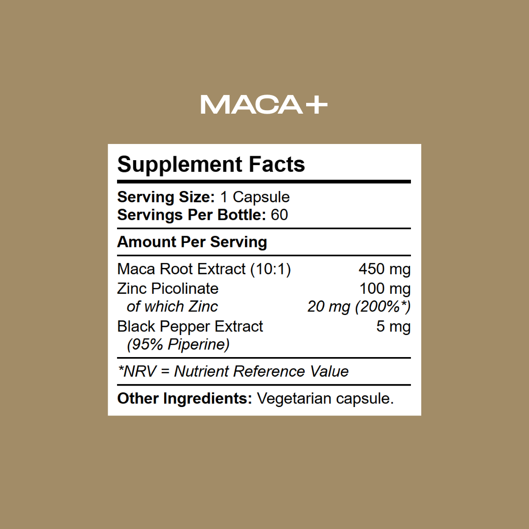 Maca+ supplement facts showing 10:1 maca root extract, zinc picolinate, and black pepper extract