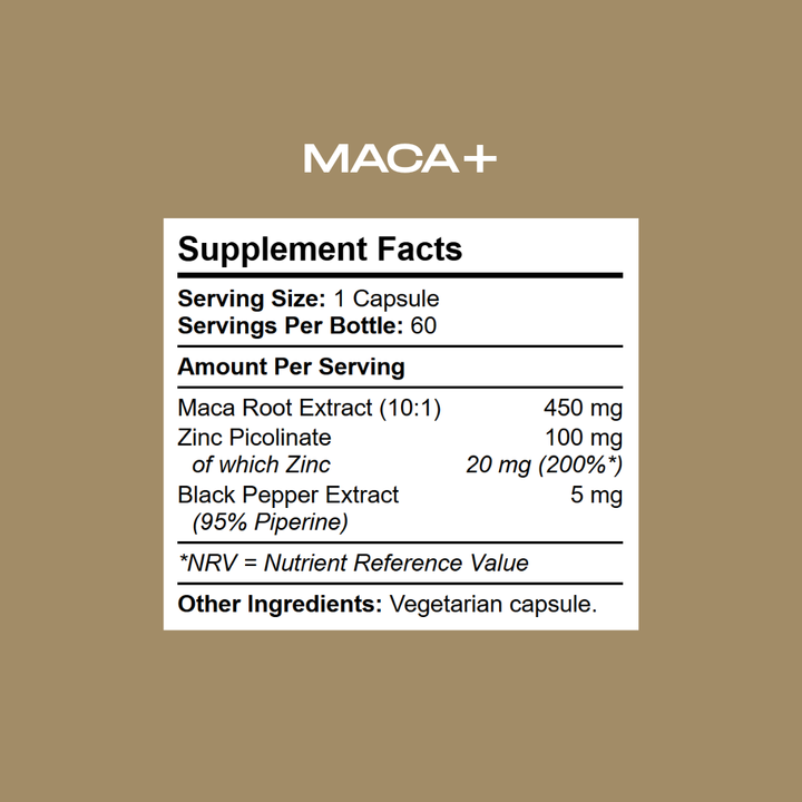 Maca+ supplement facts showing 10:1 maca root extract, zinc picolinate, and black pepper extract