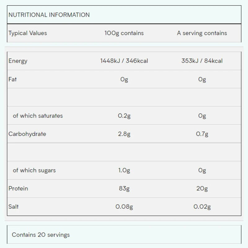 Clear Whey Isolate - 1 Serving