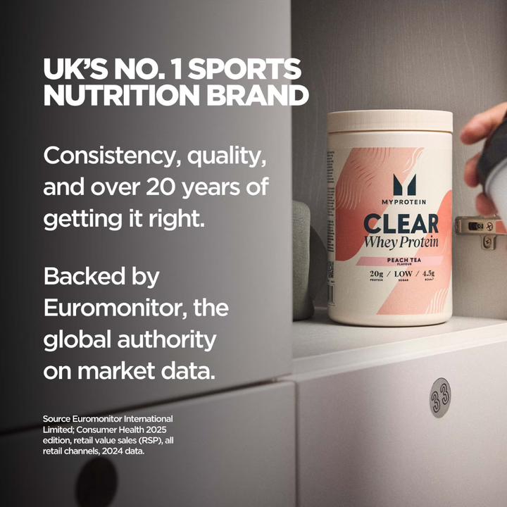 Clear Whey Isolate - 20 Servings