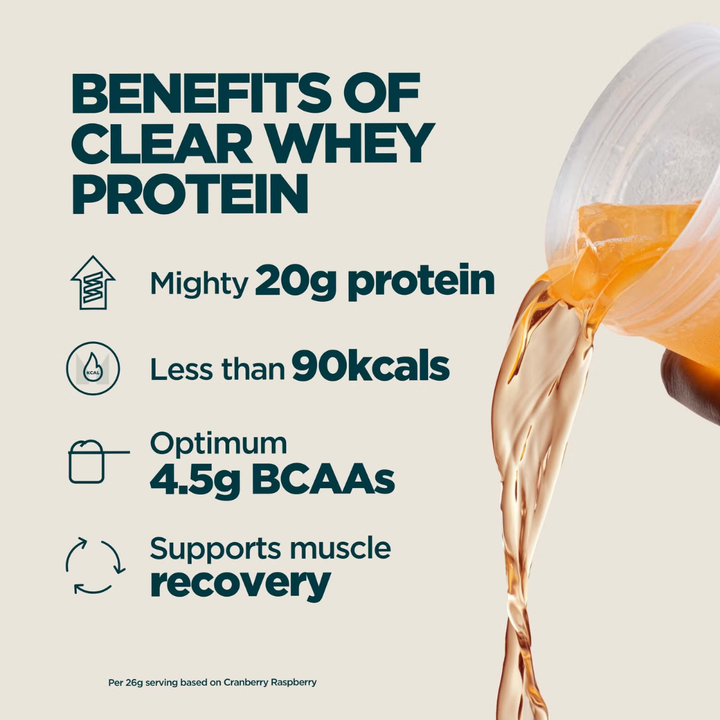 Clear Whey Isolate - 20 Servings