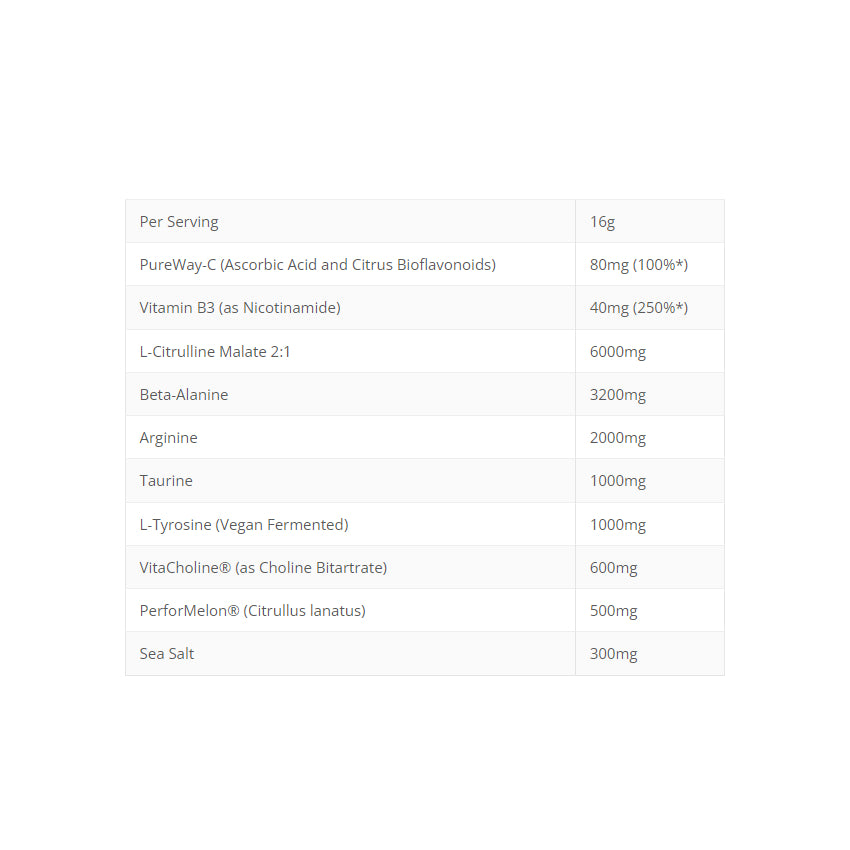 Naughty Boy Pump Pre Workout Nutritional Information