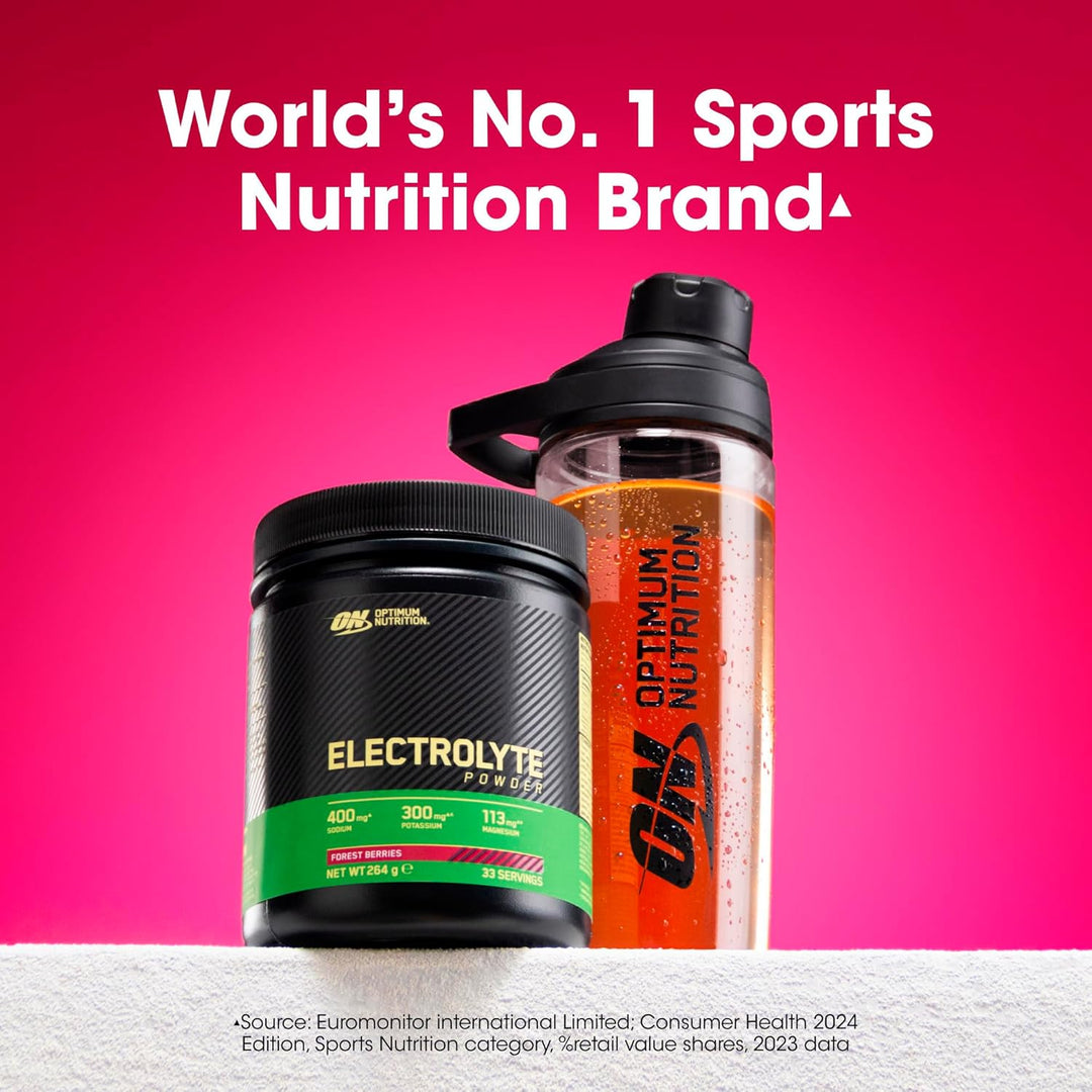 Electrolyte Powder