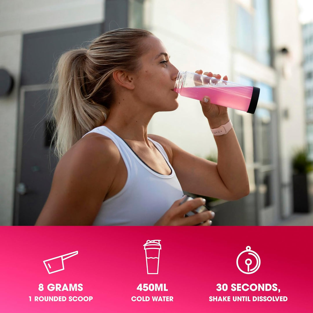 Electrolyte Powder