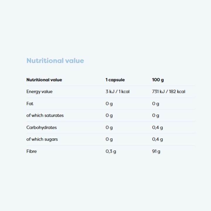 PQQ - 60x 20mg
