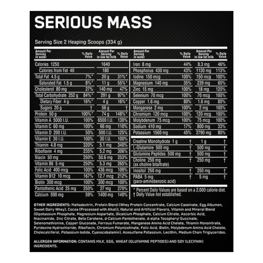 Serious Mass - 5.45kg