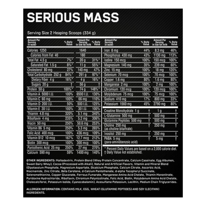 Serious Mass - 5.45kg