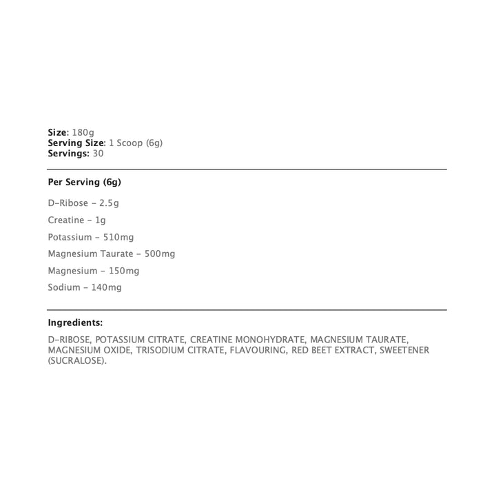 Electrolyte + Nutritional Information