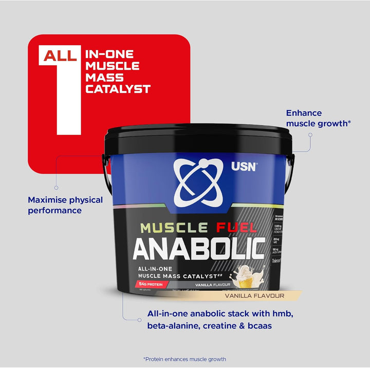 All-in-one mass gainer supplement for athletes – Muscle Fuel Anabolic ideal for bulking, muscle repair and performance nutrition.
