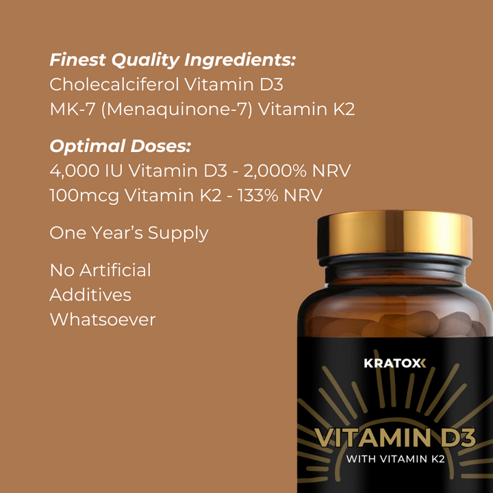 Vitamin supplement bottle with detailed information on ingredients and dosages on a brown background