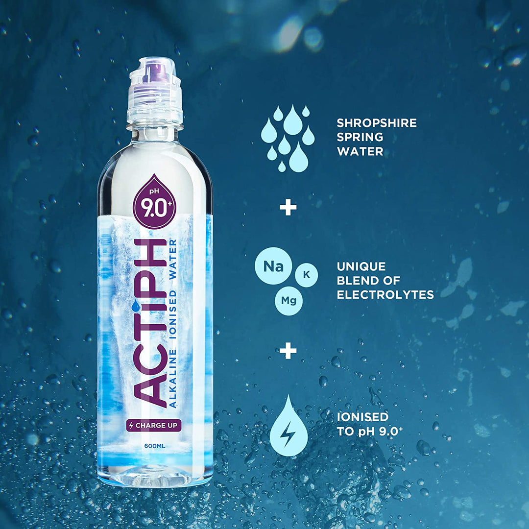 ActiPH Highlights