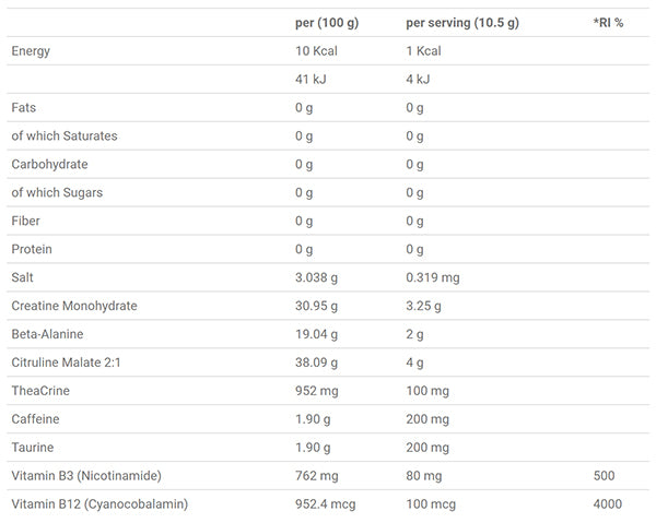 ABE Pre Workout Sample - 10.5g