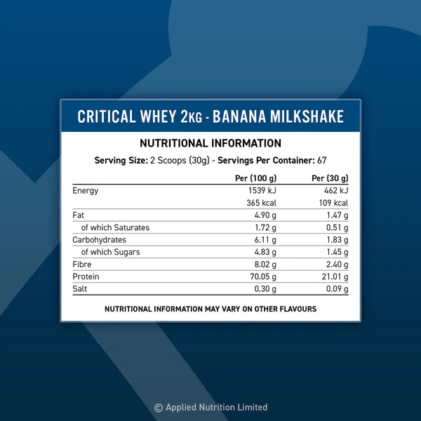 Nutritional Information for Critical Whey from Applied Nutrition