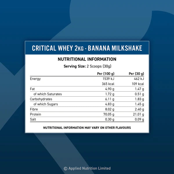 Critical Whey Mini