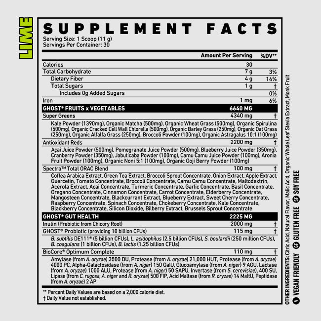 Ghost Greens - Nutrition