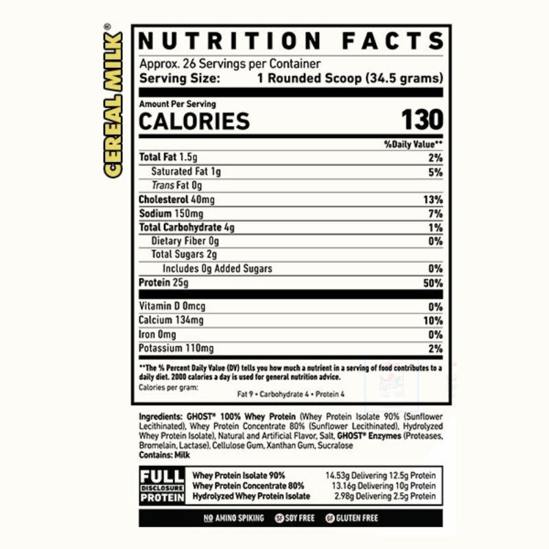 Ghost Whey - Nutrition