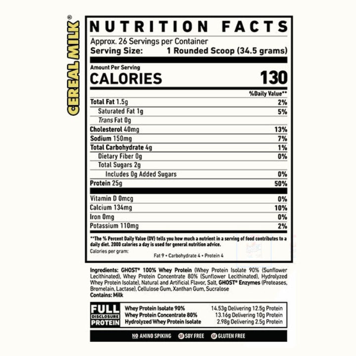 Ghost Whey - Nutrition