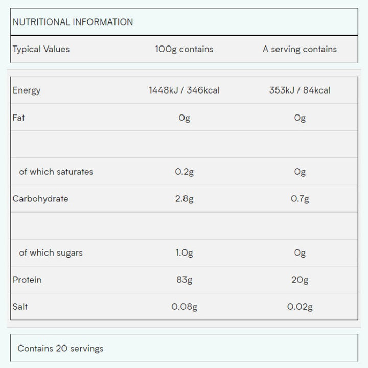 My Protein Clear Whey