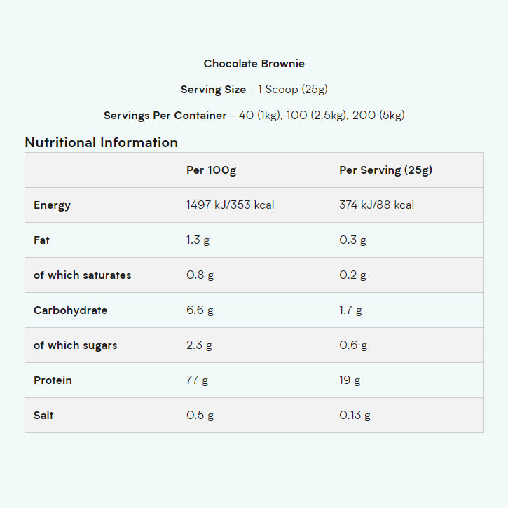 MyProtein Impact Whey Isolate