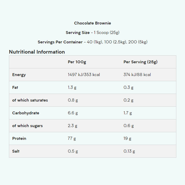 MyProtein Impact Whey Isolate