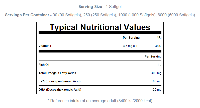 MyProtein Omega-3 Fish Oils