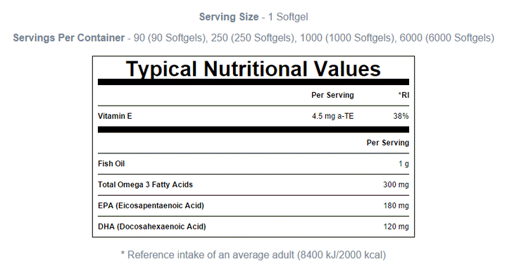 MyProtein Omega-3 Fish Oils