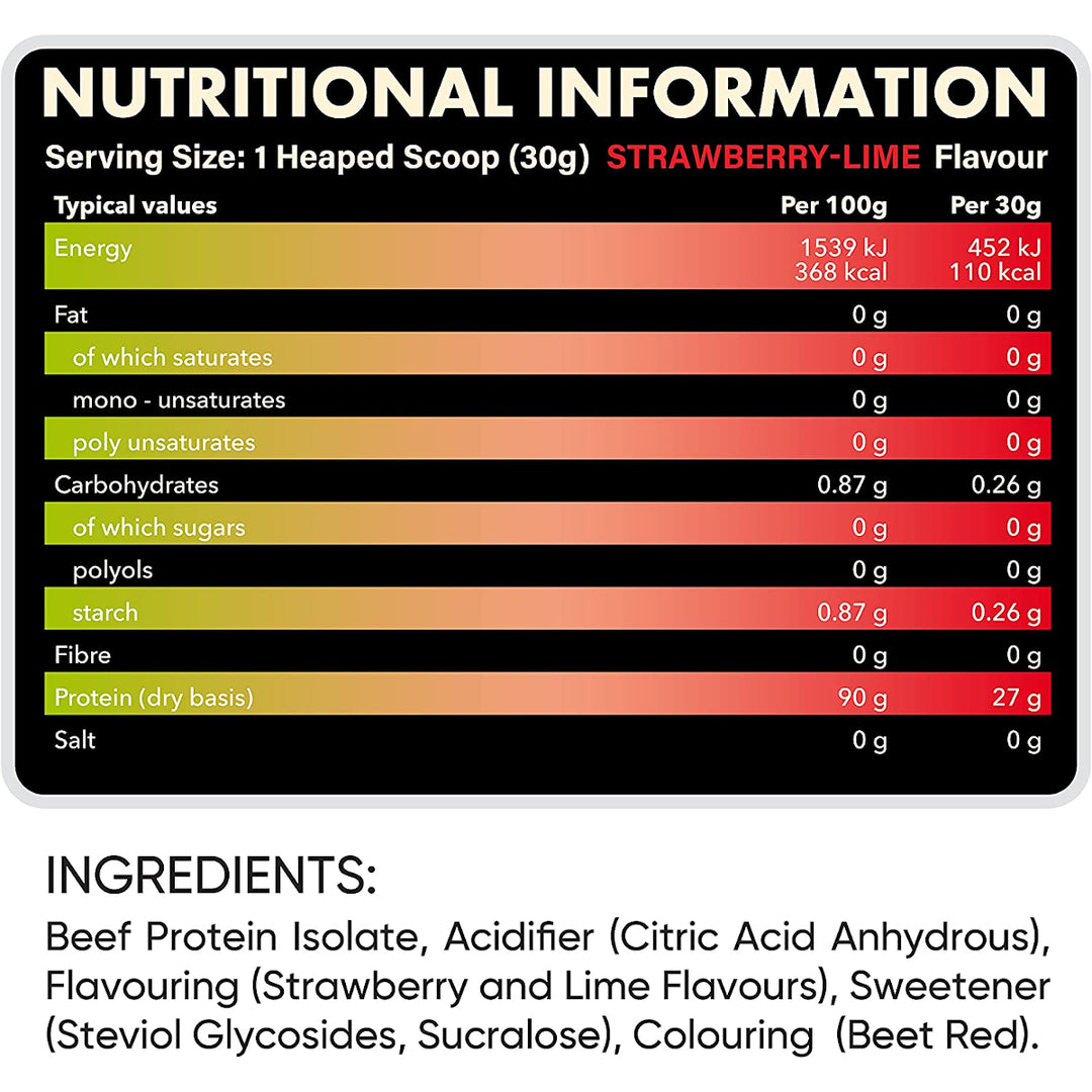Supplement Facts panel for NXT Nutrition Beef Protein Isolate — protein content, serving size and amino profile.