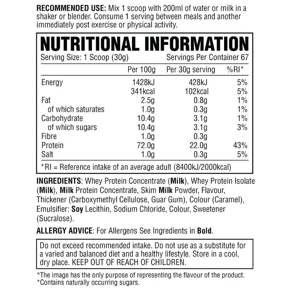 per4m whey