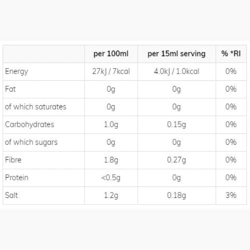 skinny syrups