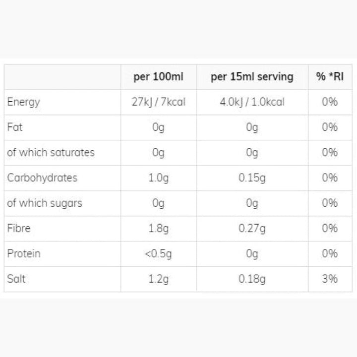 skinny syrups