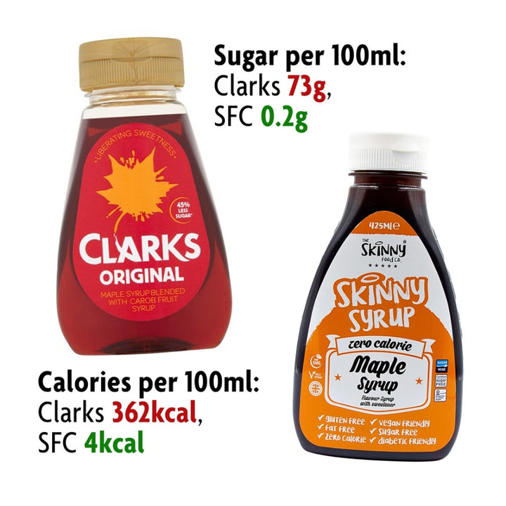 skinny syrups