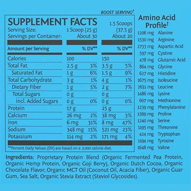 Nutrition facts panel for Sunwarrior Warrior Blend showing protein content, serving size and ingredient sources per scoop.